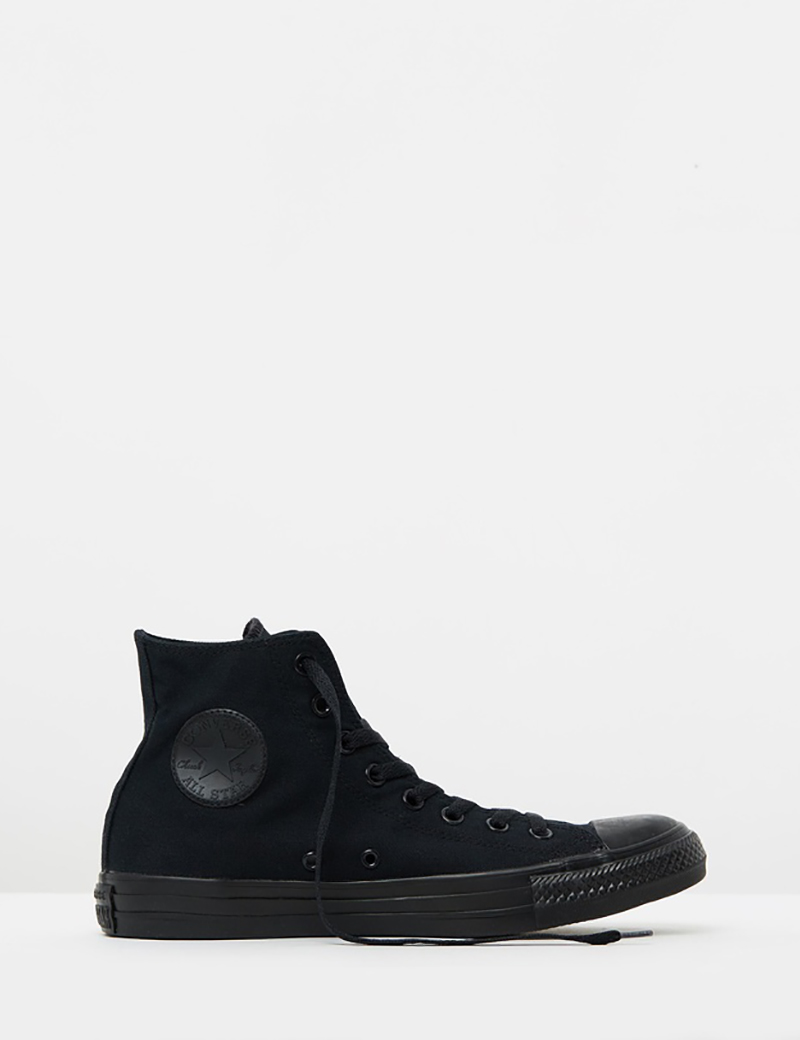 ct as canvas hi